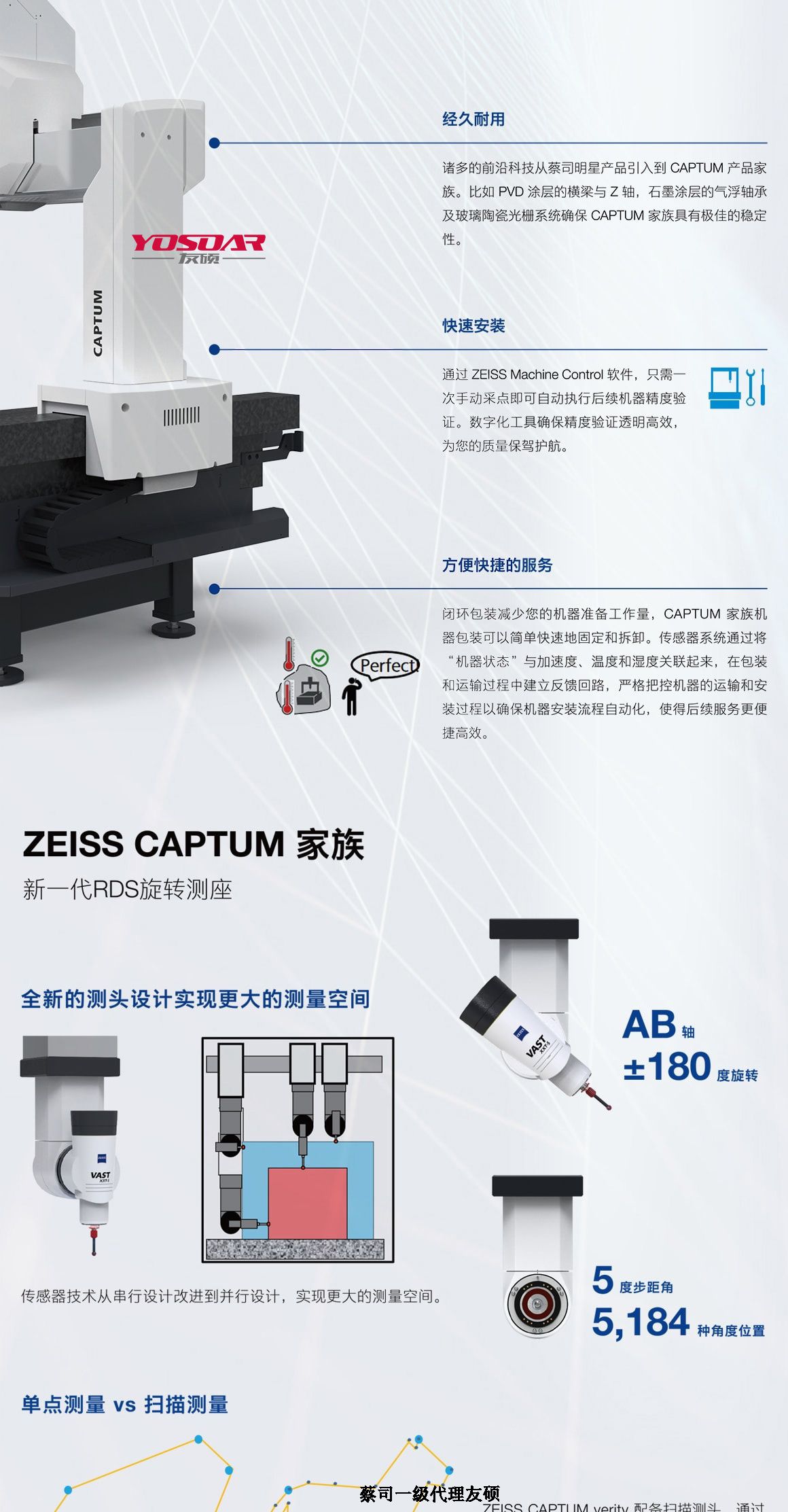 ˾CAPTUM